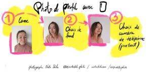 Faire sa photo LinkedIn par soi-même, Selfie LinkedIn